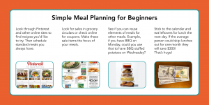 Meal Planning Chart